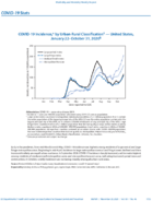 QuickStats COVID19 Stats COVID19 Incidence by UrbanRural Classification  US January 22October 31 2020