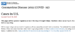 Coronavirus Disease 2019 COVID19 Cases in the US Updated March 16 2020