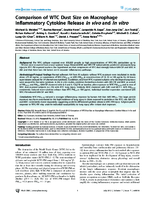 Comparison of WTC Dust Size on Macrophage Inflammatory Cytokine Release In vivo and In vitro