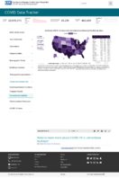 Confirmed COVID19 cases in US correctional and detention facilities by state February 10 2021