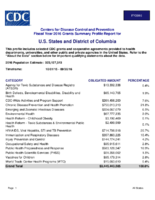 Centers for Disease Control and Prevention Fiscal Year 2016 Grants Summary Profile Report for US States and District of Columbia