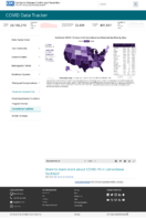 Confirmed COVID19 cases in US correctional and detention facilities by state February 3 2021