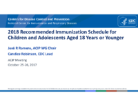 2018 Recommended Immunization Schedule for Children and Adolescents Aged 18 Years or Younger  ACIP Meeting October 2526 2017