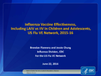 Influenza vaccine effectiveness including LAIV vs IIV in children and adolescents US Flu VE Network 201516