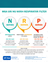 Mga Uri Ng NIOSH Respirator Filter 2024