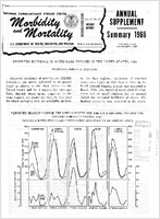Morbidity and Mortality Weekly Report Vol 15 No 53 Annual Supplement Summary 1966 For Release November 1967