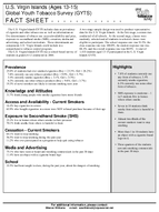 2004 US Virgin Islands Ages 1315 Global Youth Tobacco Survey GYTS Fact Sheet