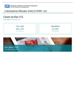 Coronavirus Disease 2019 COVID19 Cases in the US Last Updated on April 28 2020