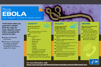 Think Ebola Early Recognition is Critical for Infection Control 2019