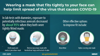 Wearing a Mask That Fits Tightly to Your Face Can Help Limit Spread of the Virus That Causes COVID19