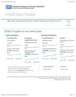 COVID19 Update for the United States January 5 2024
