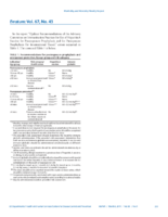 Erratum Vol 67 No 43