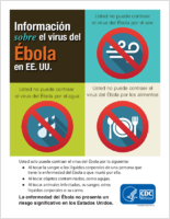 Informacin sobre la enfermedad del bola en EE UU cartel