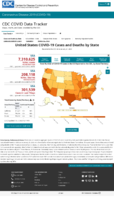 United States COVID19 Cases and Deaths by State Reported to the CDC Since January 22 2020 Total Number of COVID19 Cases in the US Reported to the CDC by StateTerritory Oct 3 2020