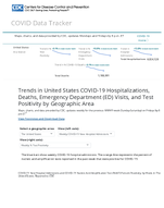 Trends in United States COVID19 hospitalizations deaths emergency visits and test positivity by geographic area April 19 2024