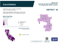 CA Congressional District 46 Stroke and Federally Qualified Health Centers Map 118th Congress
