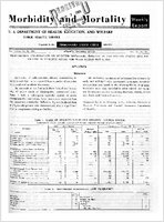 Morbidity and Mortality Weekly Report Vol 13 No 18 for Release May 8 1964
