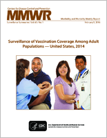 Morbidity and Mortality Weekly Report MMWR Surveillance Summaries February 2016  Vol 65  No SS1