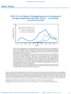 COVID19 Stats COVID19 and Influenza Discharge Diagnoses As a Percentage of Emergency Department ED Visits by Year  United States June 2018March 2021