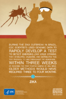 Scientific Superhero Poster  Zika