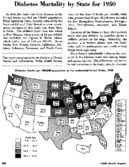 Diabetes mortality by State for 1950