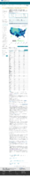 United States COVID19 Cases Deaths and Laboratory Testing NAATs by State Territory and Jurisdiction deaths since Jan 21 2020 March 7 2022
