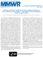 SARSCoV2 Infection in Public School District Employees Following a Districtwide Vaccination Program  Philadelphia County Pennsylvania March 21April 23 2021