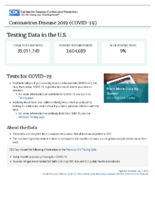 Coronavirus Disease 2020 COVID19 testing data in the US