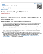 Forecasts of flu hospital admissions