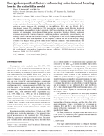 Energyindependent factors influencing noiseinduced hearing loss in the chinchilla model