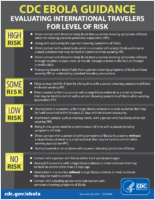 CDC Ebola Guidance Evaluating International Travelers for Level of Risk