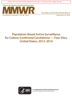 PopulationBased Active Surveillance for CultureConfirmed Candidemia  Four Sites United States 20122016