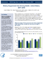 Dietary Supplement Use Among Adults United States 20172018