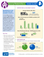 Buckle Up Restraint Use In Rhode Island December 2014