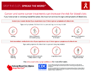 Signs and symptoms of blood clots with cancer