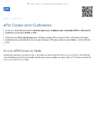AFM Cases and Outbreaks