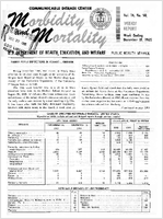 Morbidity and Mortality Weekly Report Vol 14 No 50 week ending December 18 1965