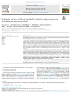 Residential bacteria and fungi identified by highthroughput sequencing and childhood respiratory health