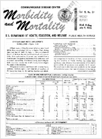 Morbidity and Mortality Weekly Report Vol 15 No 27 week ending July 9 1966