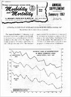 Morbidity and Mortality Weekly Report Vol 16 No 53 Annual Supplement Summary 1967 For Release November 1968