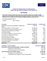 Centers for Disease Control and Prevention Fiscal Year 2016 Grants Summary Profile Report for territories