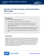 Induction of Labor Increases in the United States 2016 to 2024