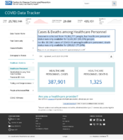 CDC COVID Data Tracker Cases  Deaths Among Healthcare Personnel January 30 2021