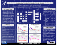 Comparison of ICRP 30 Models to Newer Models  2002  Poster