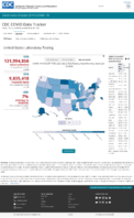 United States laboratory testing COVID19 viiral RTPCR laboratory test rate by stateTtrritory tests per 100000 Oct 18 2020