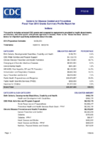 Centers for Disease Control and Prevention Fiscal Year 2016 Grants Summary Profile Report for Indiana