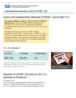 Coronavirus Disease 2019 COVID19 Cases of Coronavirus Disease COVID19 in the US As of April 24 2020