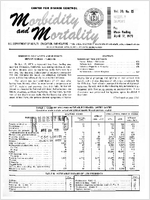 Morbidity and Mortality Weekly Report Vol 20 No 15 week ending April 17 1971