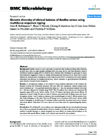 Genetic diversity of clinical isolates of Bacillus cereus using multilocus sequence typing