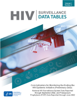 Core Indicators for Monitoring the Ending the HIV Epidemic initiative Preliminary Data National HIV Surveillance System Data Reported through September 2022 and Preexposure Prophylaxis PrEP Data Reported through June 2022